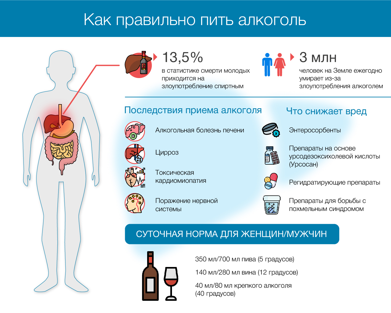 https://vgb-1.ru/images/news/2022/12/smxlay-infografika_4.jpg